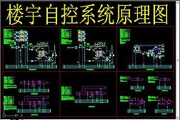 樓宇自控品牌，樓宇自控功能，建筑智能化