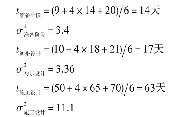 樓宇自控系統(tǒng)項目智能化設計進度控制！