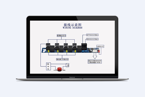 消防設(shè)備聯(lián)動(dòng)系統(tǒng)