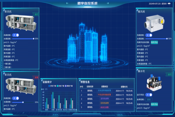 無(wú)人值守配電室國(guó)家規(guī)定