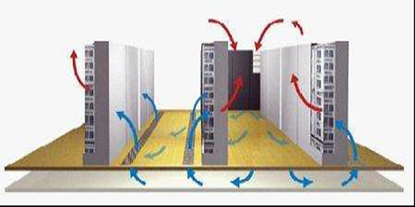 周銀校機房新風系統(tǒng)設(shè)計方案新鮮出爐！