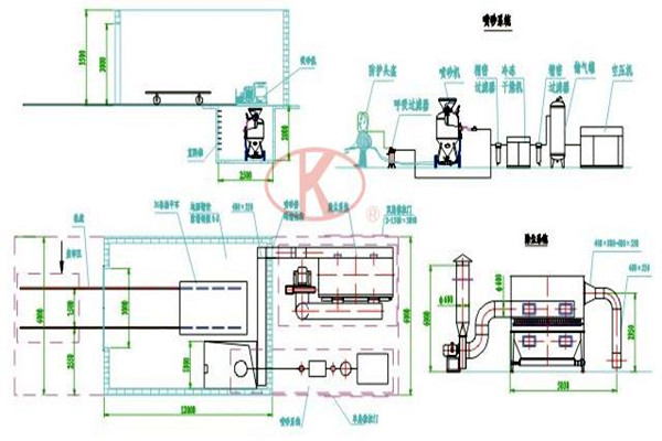 樓宇控制系統的供電問題不容忽視！