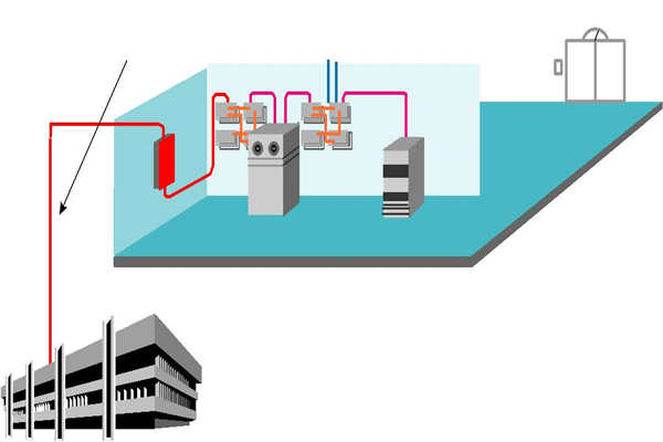 樓宇智能化系統(tǒng)理想的布線方式！(圖1)